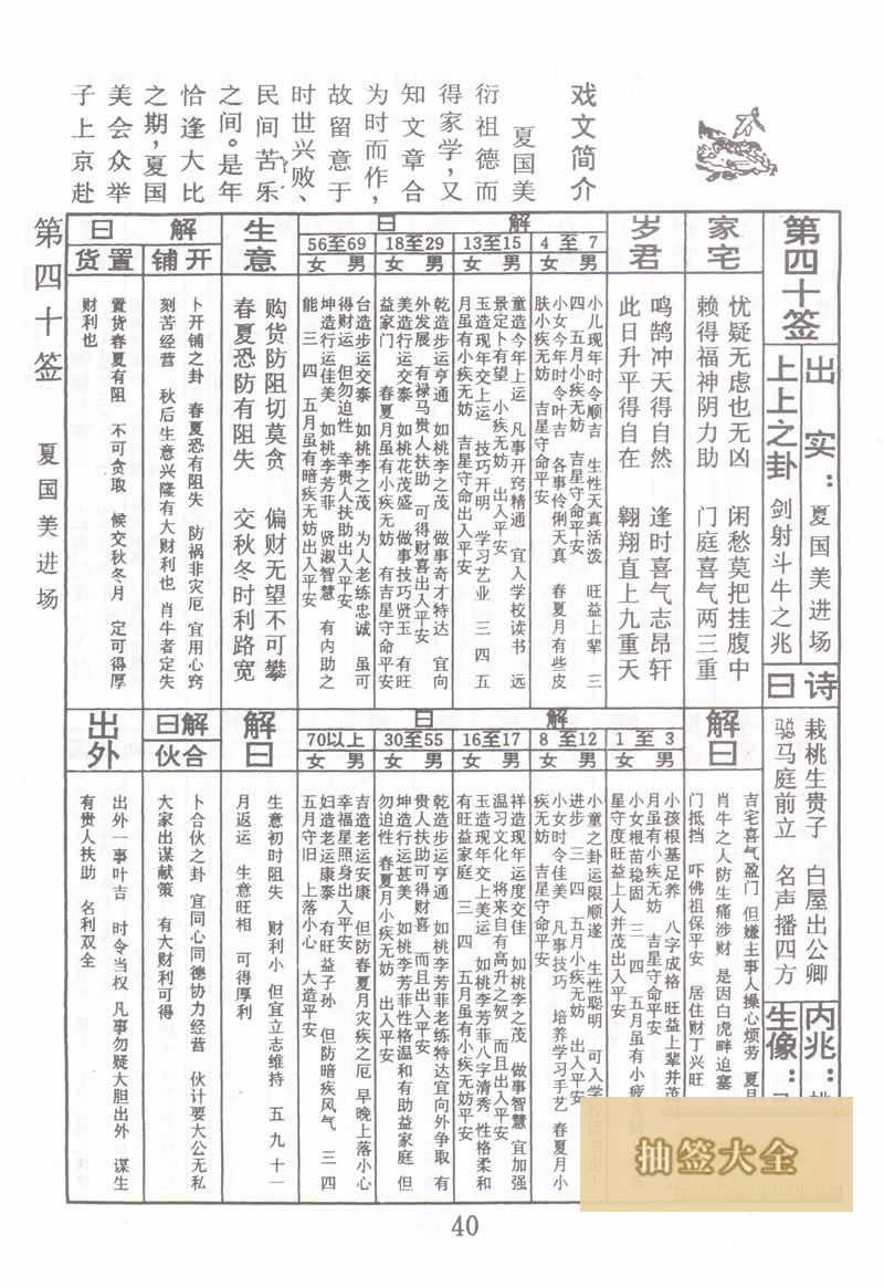 佛祖灵签 第40签:夏国美进场 上上签