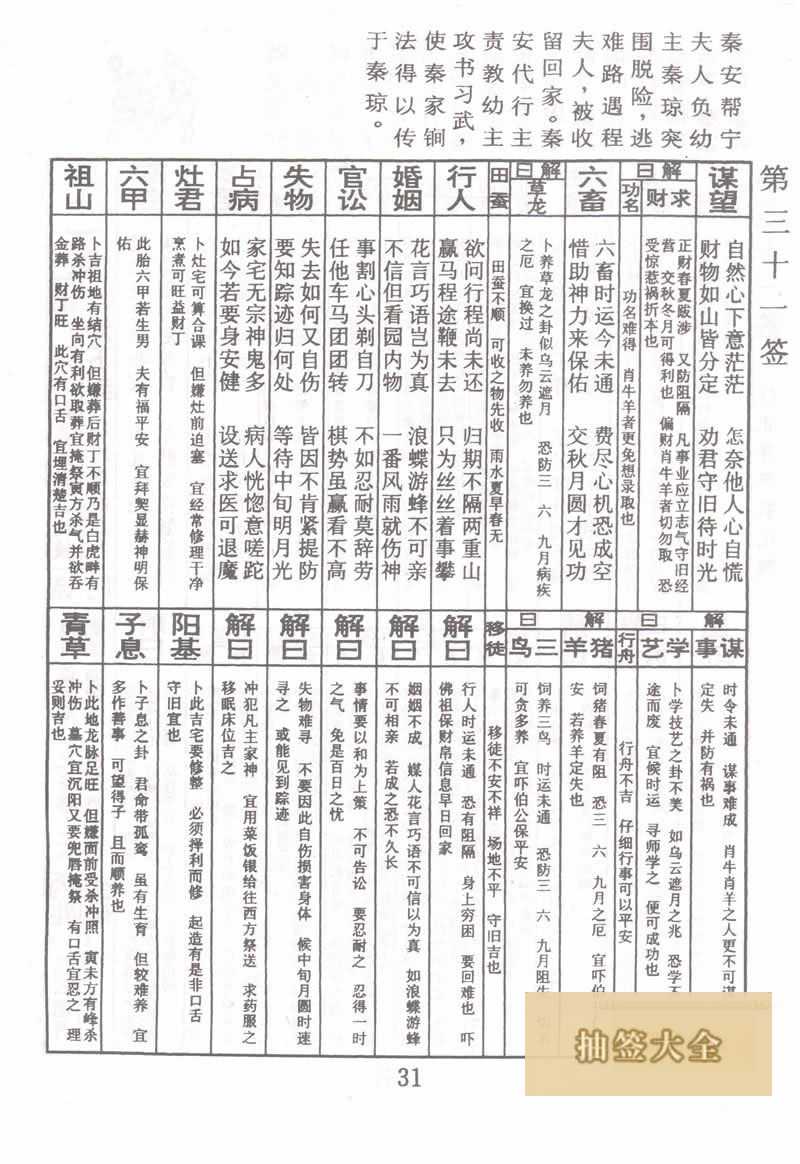 佛祖灵签 第31签:打北齐秦家比械 中下签